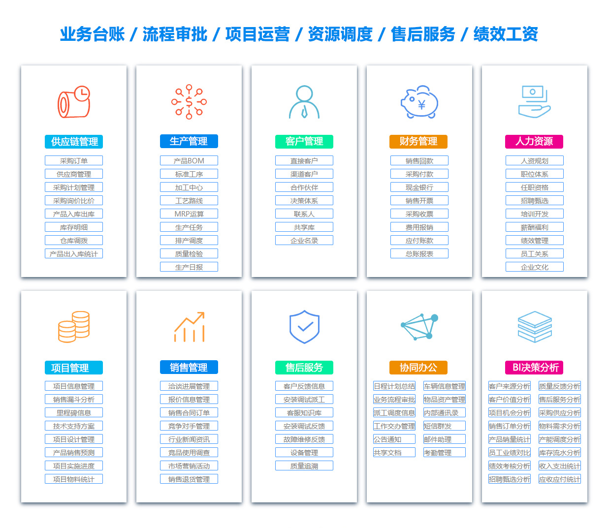 湖北OA系统